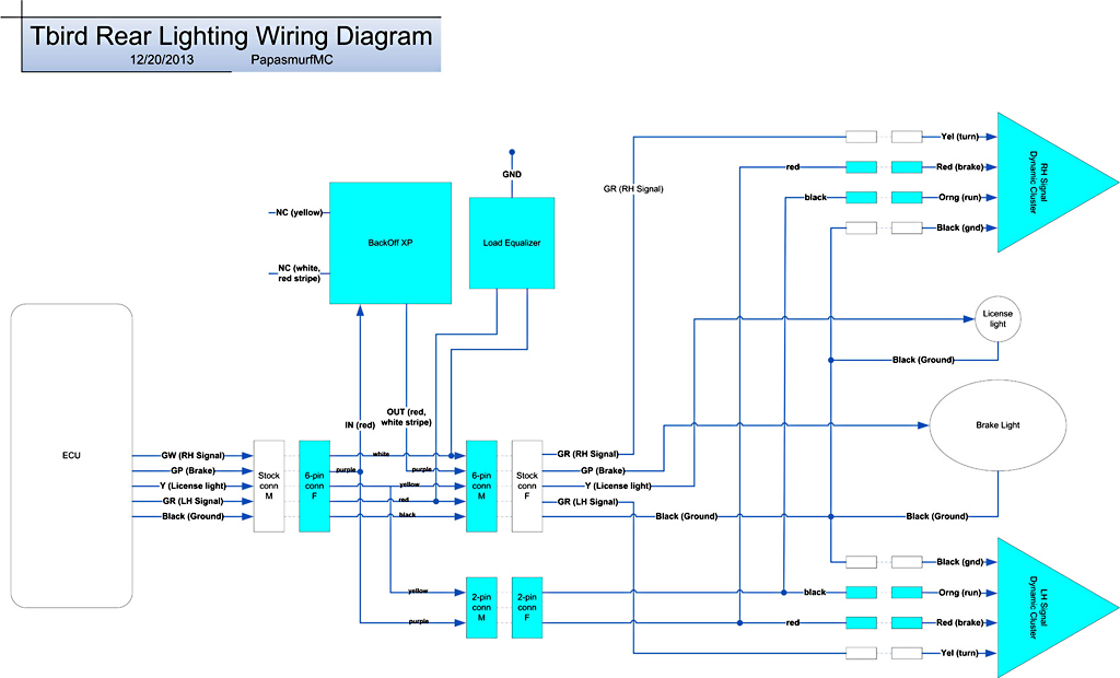 [DIAGRAM] Toyota Rush Wiring Diagram